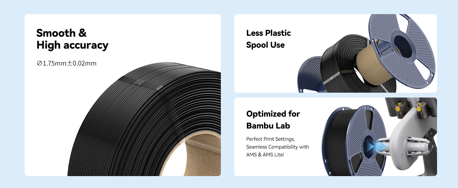 PLA Refill filament 1.75mm refill pla filament sunlu pla