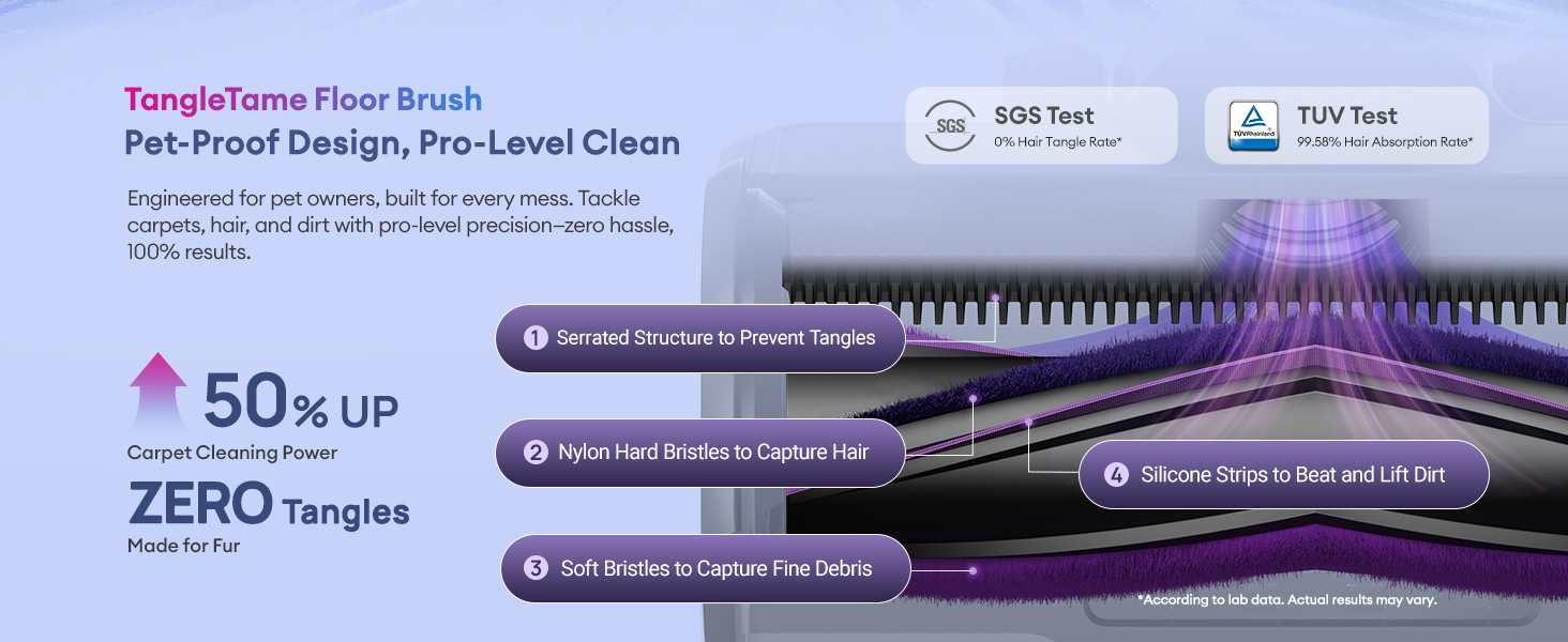 TangleTamer floor brush with purple bristles and handle. Features include pet-proof design, pro-level clean, and up to 50% zero tangles. Four bullet points highlight brush capabilities.