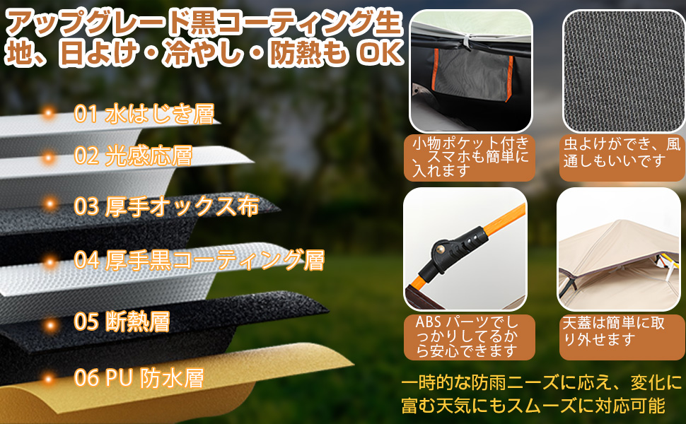 Galacthic ワンタッチテント 2-3人用 シルバーコーティング Amazon.co.jp: Galacthic ワンタッチテント 2-3人用 シルバー