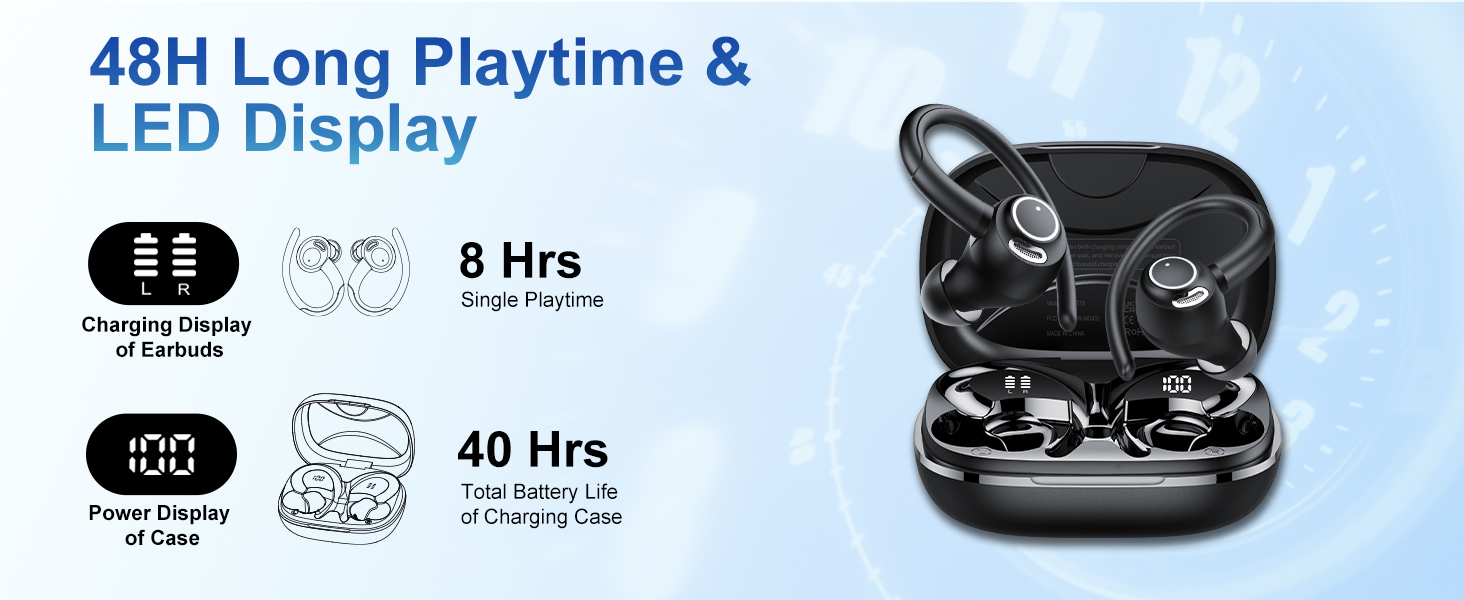 AI Translation Earbuds
