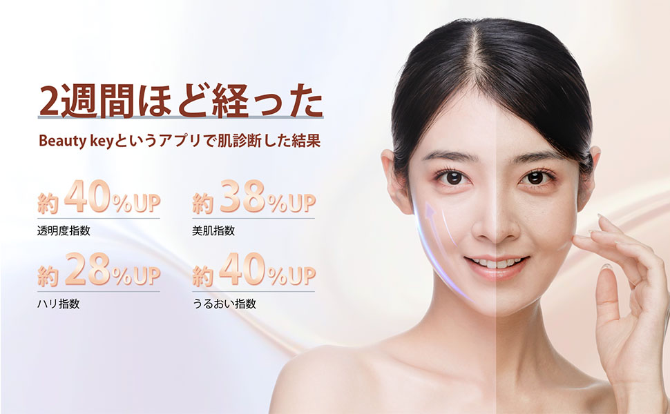 Amazon.co.jp: 美顔器 EMS美顔器 1台数役 RFラジオ波 イオン導入