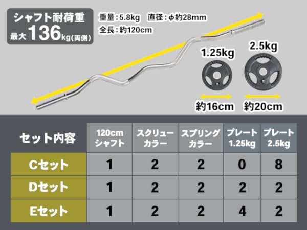 【ケイジ】EZバー、20kg×2 20kg 2.2m 1.8m 1.2mストレートバーベルEZバーカール15kg重量