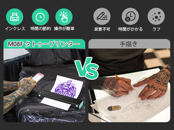 PHOMEMO M08F、A4ポーインクレスサーマルプリンター、タトゥービジネス Amazon.co.jp: Phomemo M08F モバイルプリンター 無線サーマル