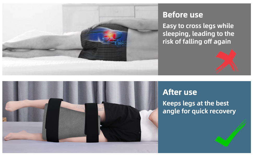 TYYIHUA Hip Abduction Pillow Hip Surgery Pillow with