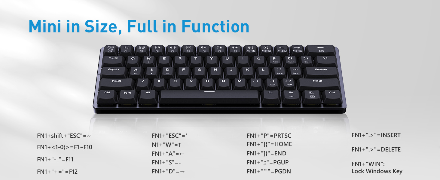 Mini in Size, Full in Function