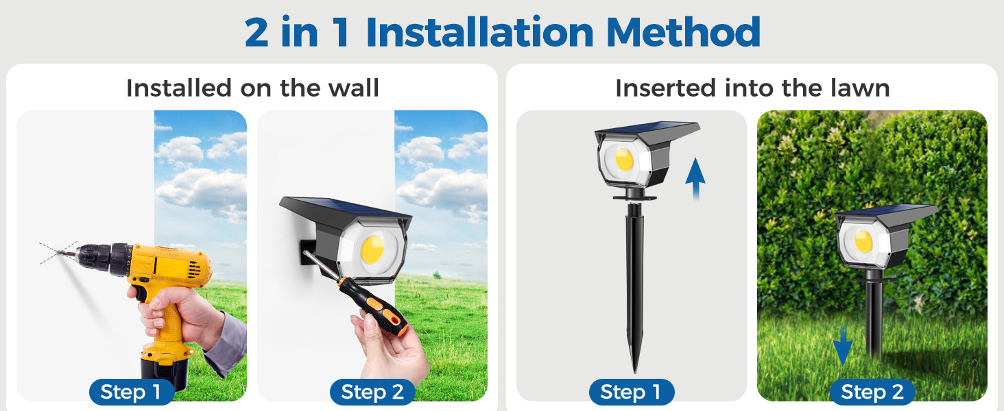 Installation method