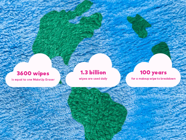 1 MakeUp Eraser equal up to 3600 makeup wipes