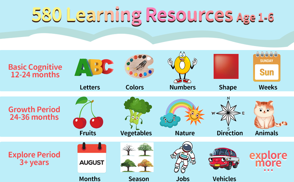 learning toys 1-6