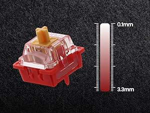 Technical diagram showing cross-sections of what appears to be a red plastic component or mechanism, with measurements indicating 0.1mm and 3.3mm depths.