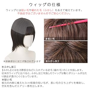 hf1514 wig specification
