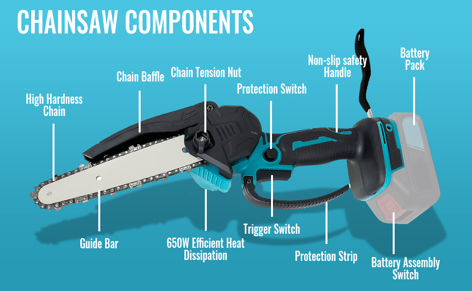 Cordless Mini Chainsaw Compatible with 18V Battery TEETOK 6 Inch