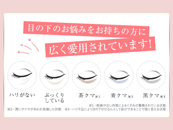 Amazon.co.jp: 北の快適工房 リッドキララ＆アイキララII