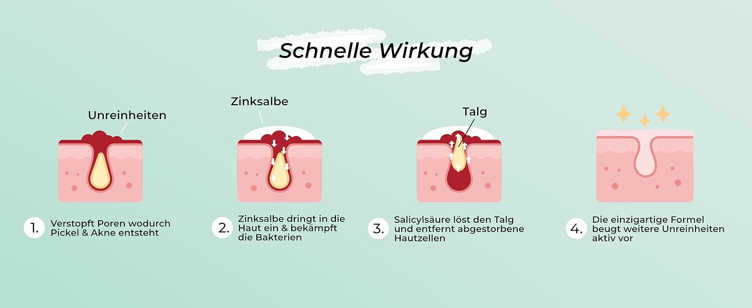 schnelle wirkung, die wirkung erklärt
