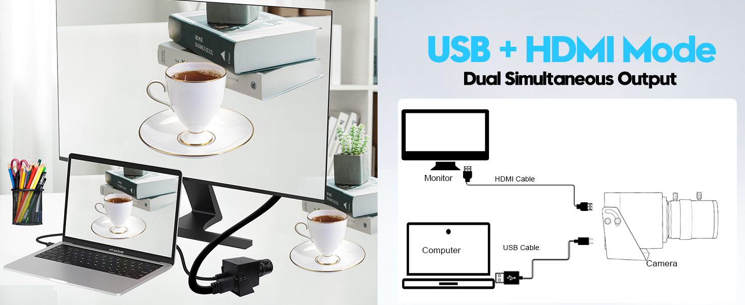 SVPRO 4K Camera HDMI USB Dual Interface Manual Zoom cam for PC,2.812mm CS Mount