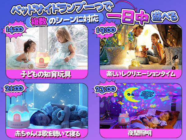Amazon.co.jp: プラネタリウム 家庭用 子供 Skirfy おもちゃ