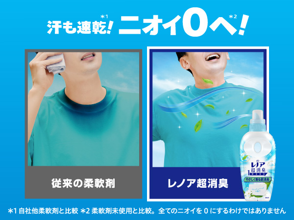 Amazon.co.jp: Lenor レノア 超消臭1WEEK 柔軟剤 やさしく香る超