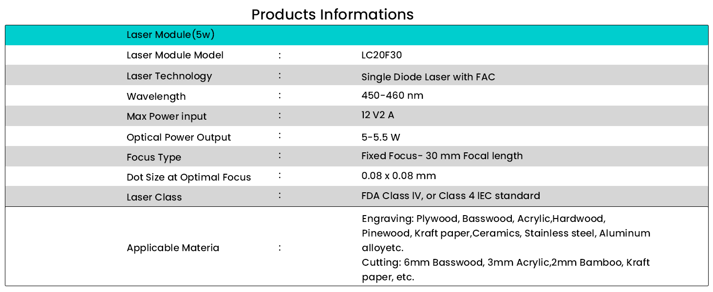 longer laser cutter