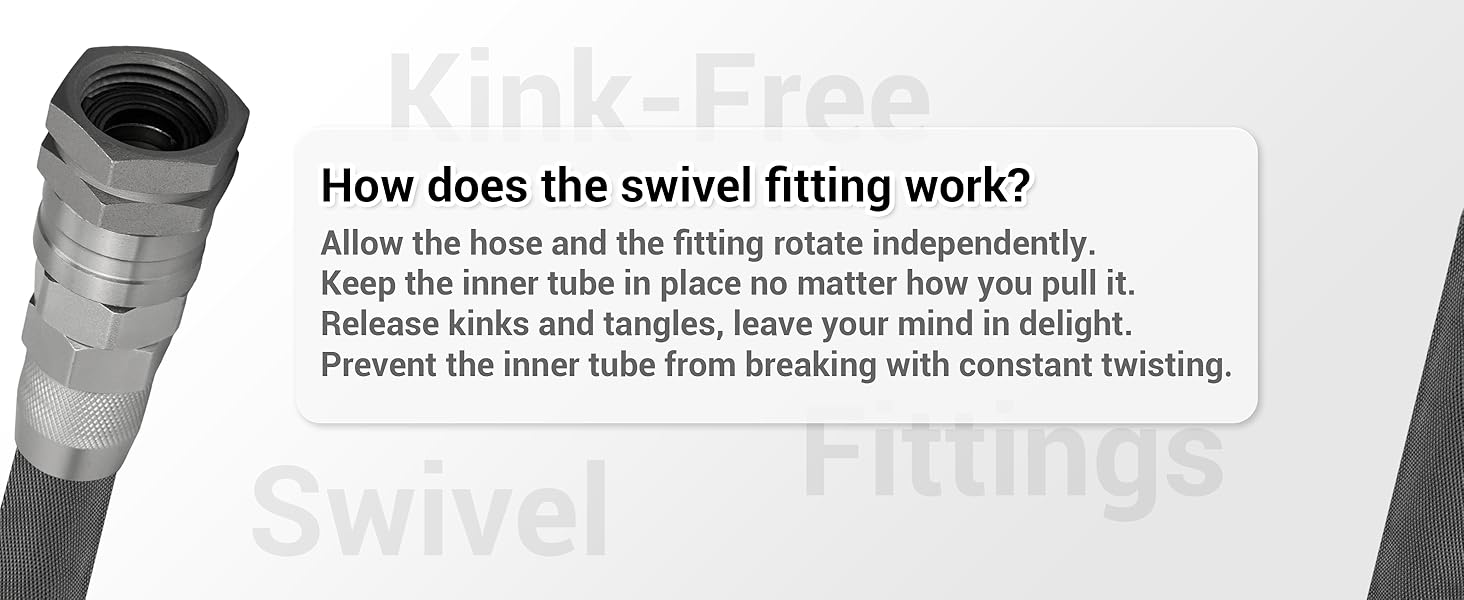 swivel fitting