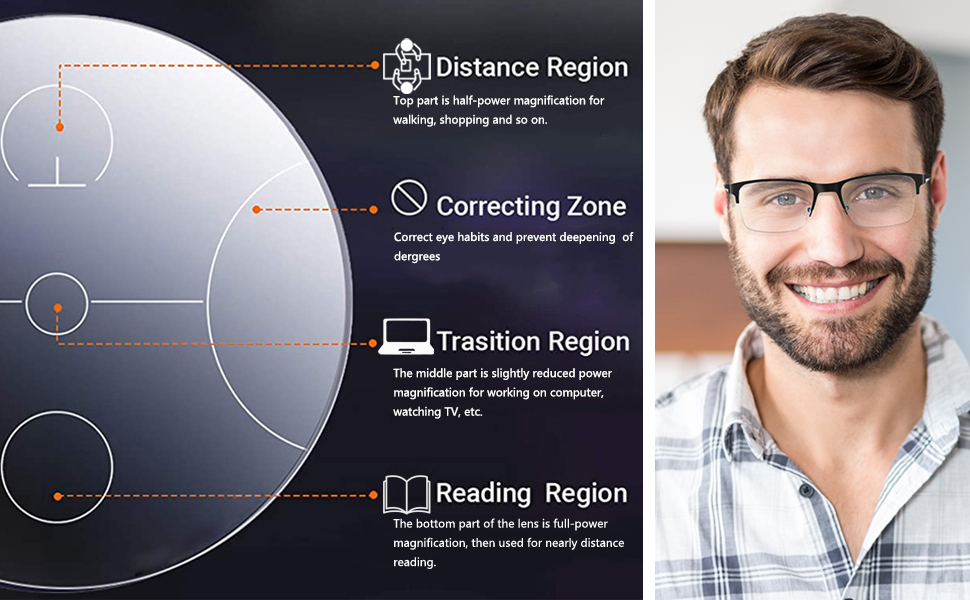 Multifocus Reading Glasses Men No Line Bifocals Large Designer Cheaters Eyeglasses