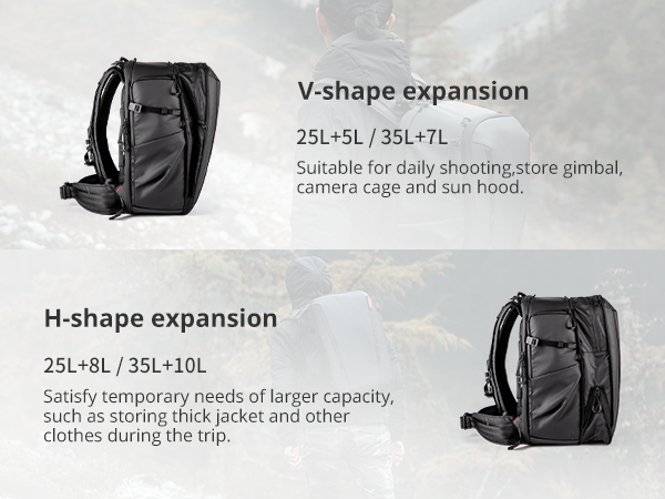 【新品未使用】PGYTECH OneMo 2 35L Amazon.com : PGYTECH OneMo 2 35L-45L Camera Backpack with