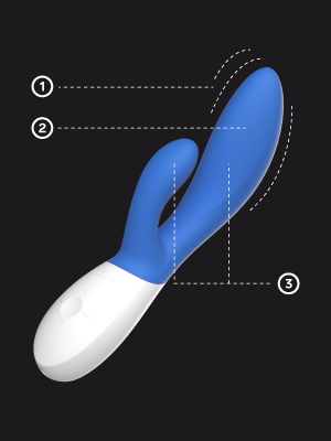 LELO INA WAVE 2 estimulador de clítoris femenino California ...