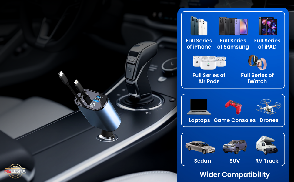 Quick-charge technology for faster device power-up.