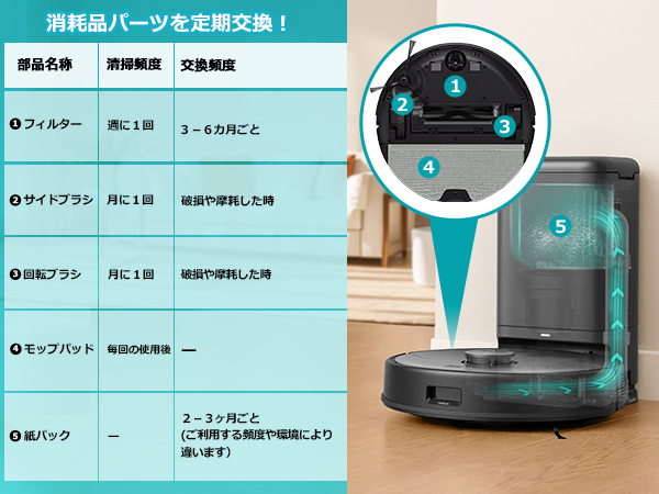 【美品】eufy X8 Pro ロボット掃除機　新品アクセサリーキット付属 Amazon | Anker Eufy Clean (ユーフィクリーン) X8 Pro with