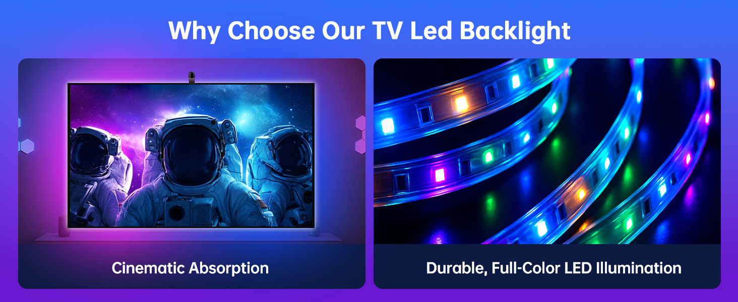 tv led backlight sync to screen behind tv lights that change with tv smart reactive