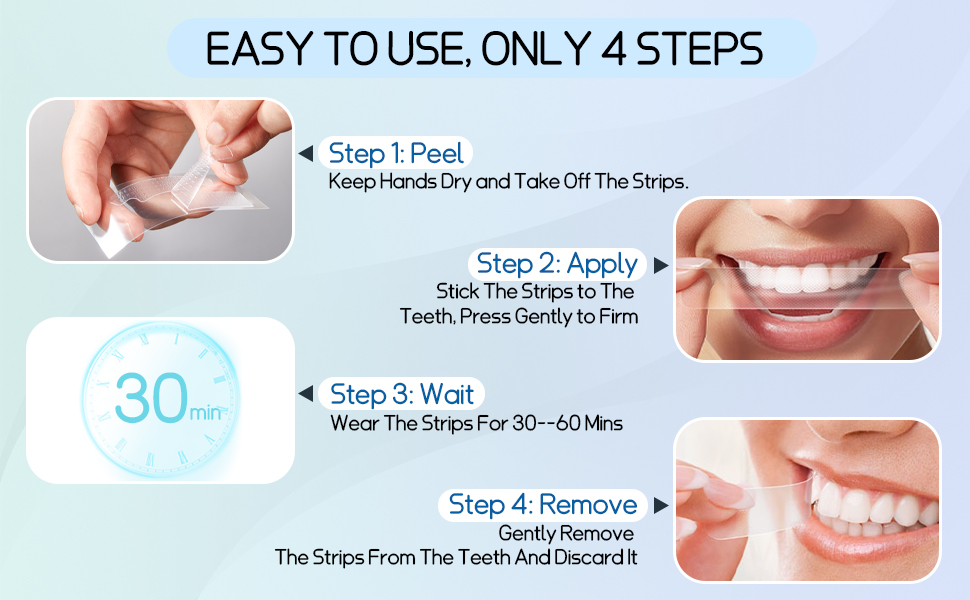 Teeth Whitening Strip