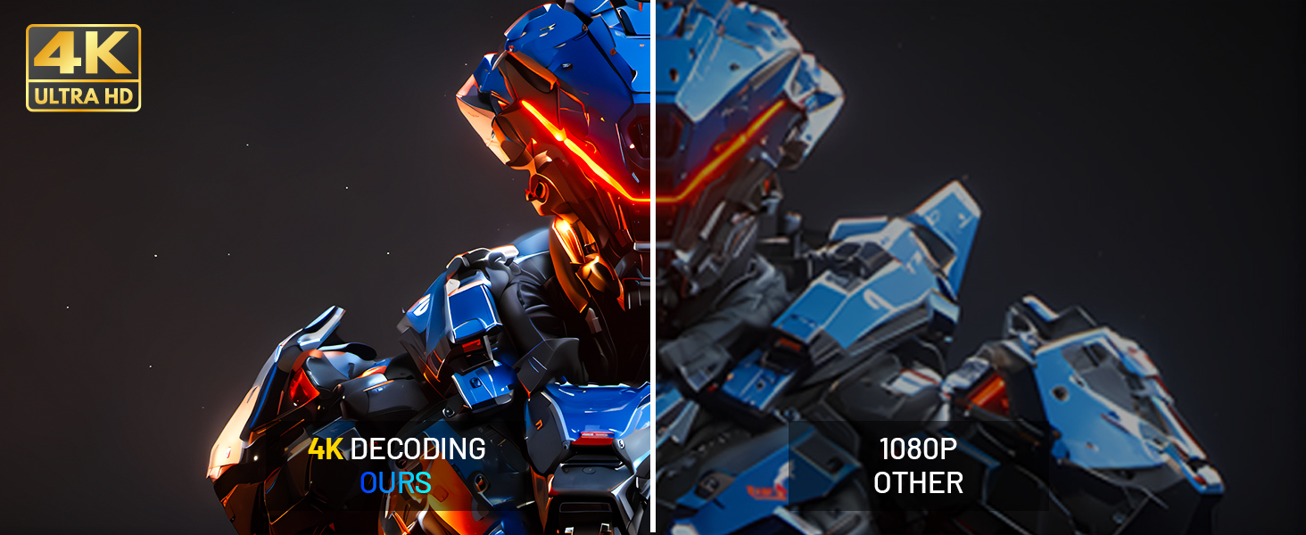 wireless hdmi transmitter and receiver