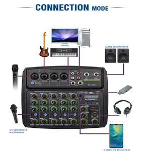 Small manufacture image 1