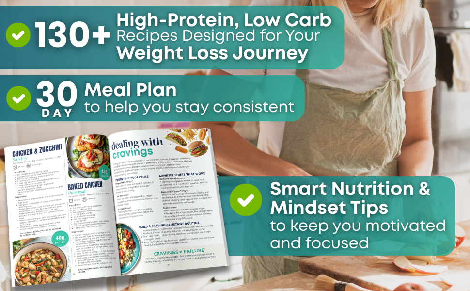 High Protein Meal Plan
