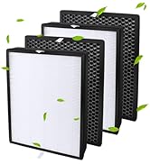 2 pack HEPA Filter FY2422/30 and 2 pack Filter FY2420/30 Alternative Replacement for Philips AC28...