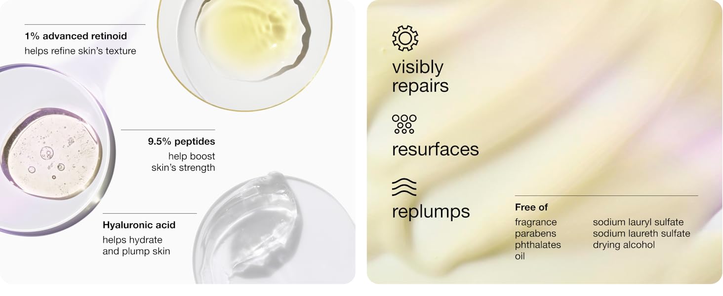 Smart Wrinkle Serum benefits