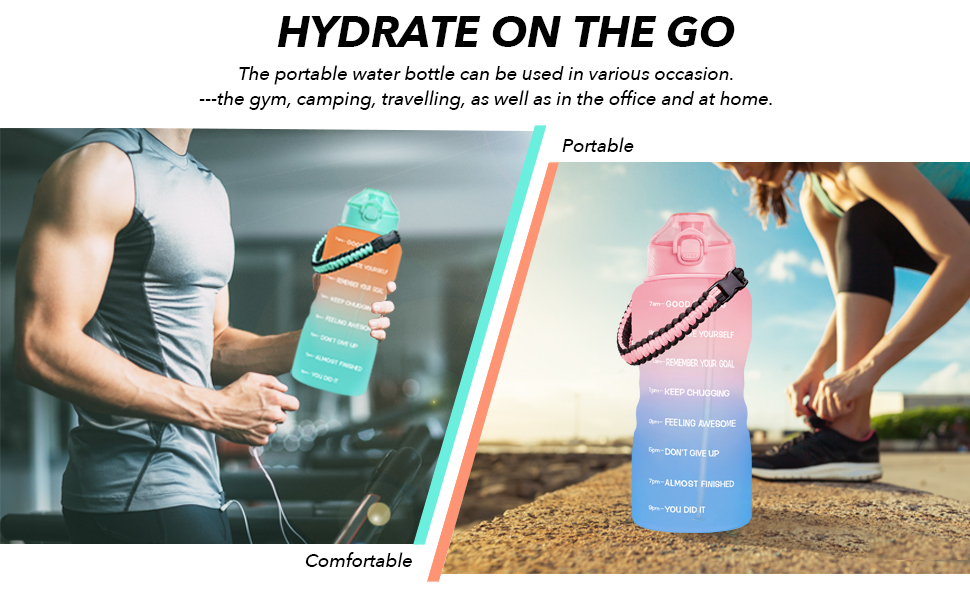 Hyeta Large Half Gallon Motivational Water Bottles, Daily