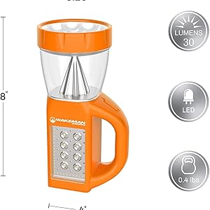 Small manufacture image 3