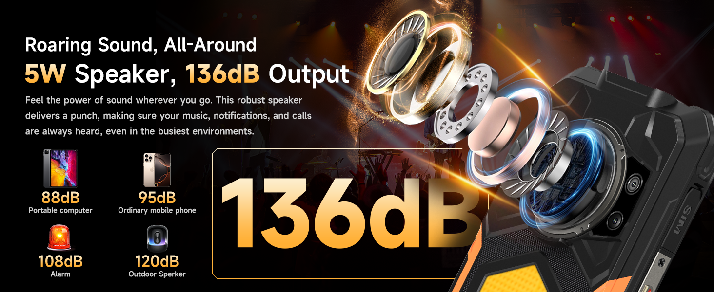 Rugged Phone Unlocked