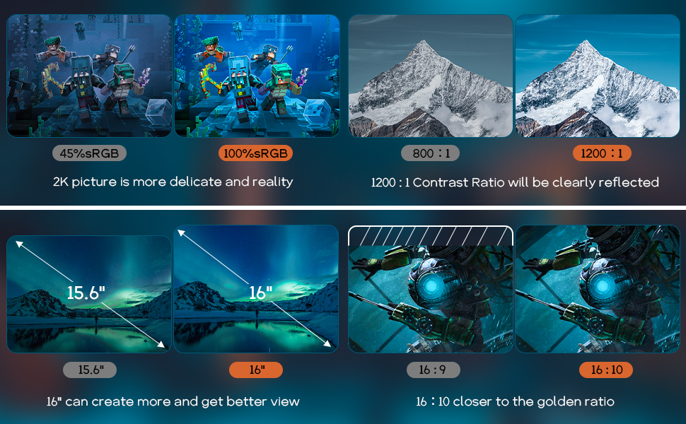 laptop monitor extender