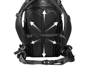 CAMERA BACKPACK
