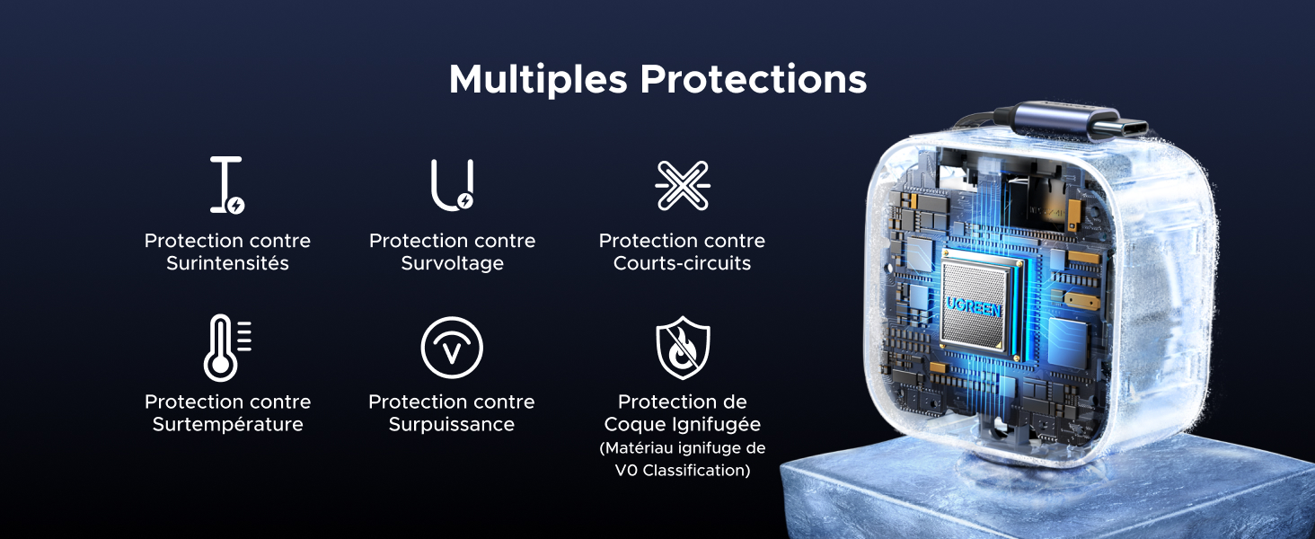 Le chargeur de voiture UGREEN Nexode 60W avec câble USB-C rétractable intègre une protection multicouche avancée, notamment contre les surtensions, les surintensités, les courts-circuits, la surchauffe, la surcharge et les incendies, pour une charge sûre et stable en déplacement.