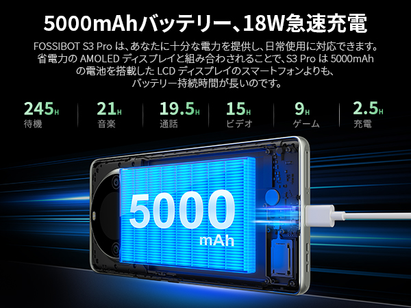 Amazon | FOSSiBOT S3 Pro SIMフリー スマホ 本体 20GB+128GB