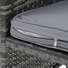 Zipper of the cushion