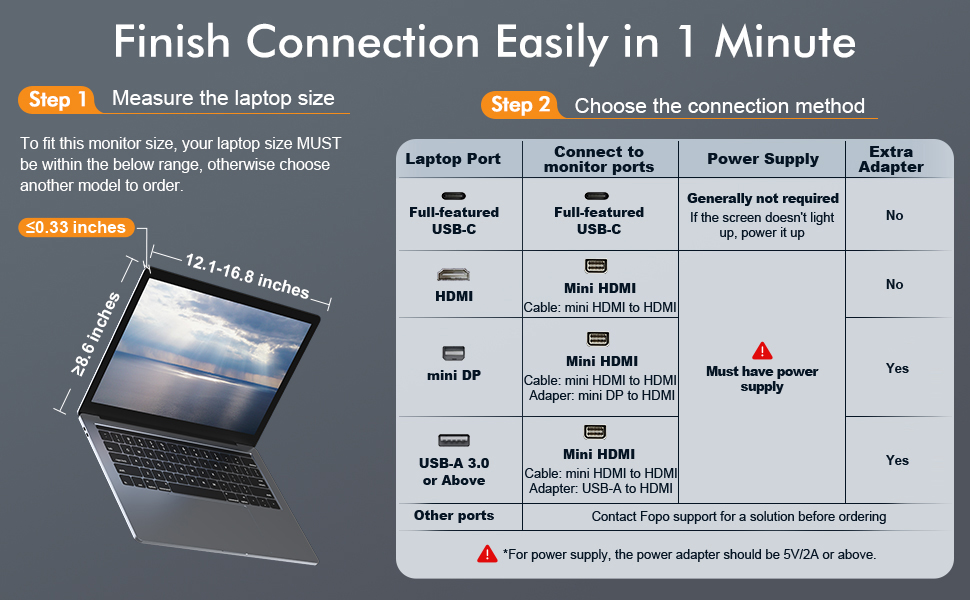 Triple Laptop Screen Extender