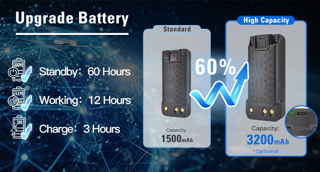 3200mAh Battery