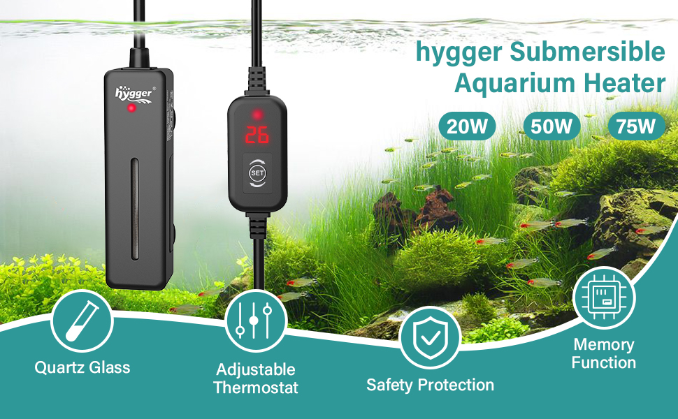 Funktionsdiagramm der Hygger-Aquarienheizung mit Optionen für 20 W bis 75 W, mit Symbolen für Quarzglas, einstellbarem Thermostat, Sicherheitsschutz und Speicherfunktion.