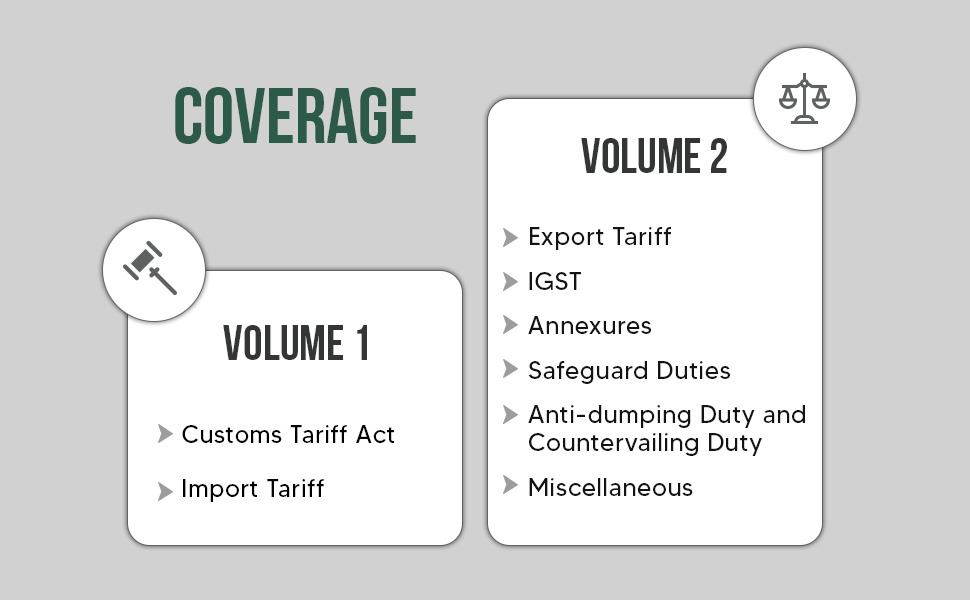Buy R.K. Jain's Customs Tariff of India [Finance Act 2023] Covering