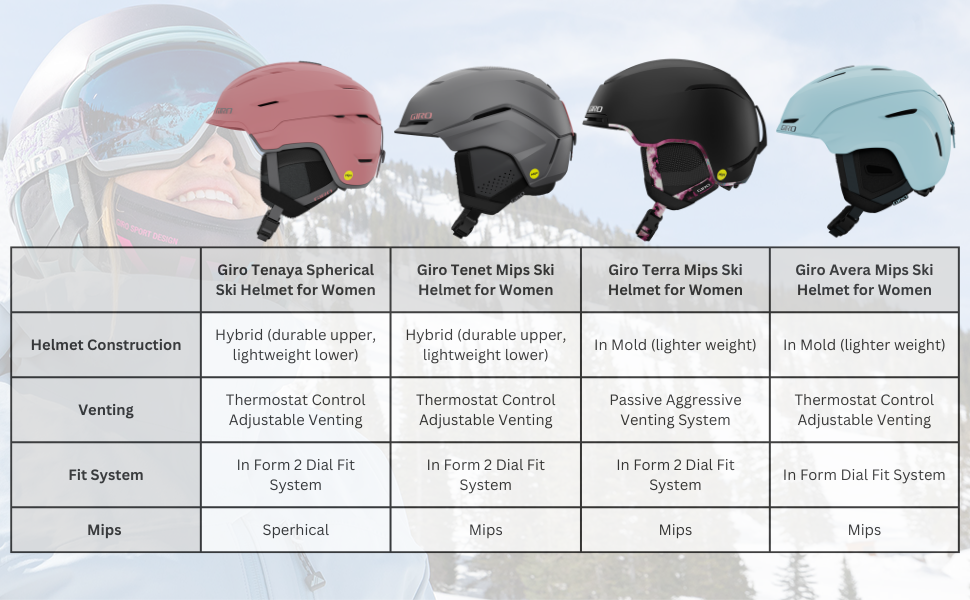 GIRO - 新品 GIRO STELLAR MIPS MATTE BLACK レディースS Stellar Mips Helmet