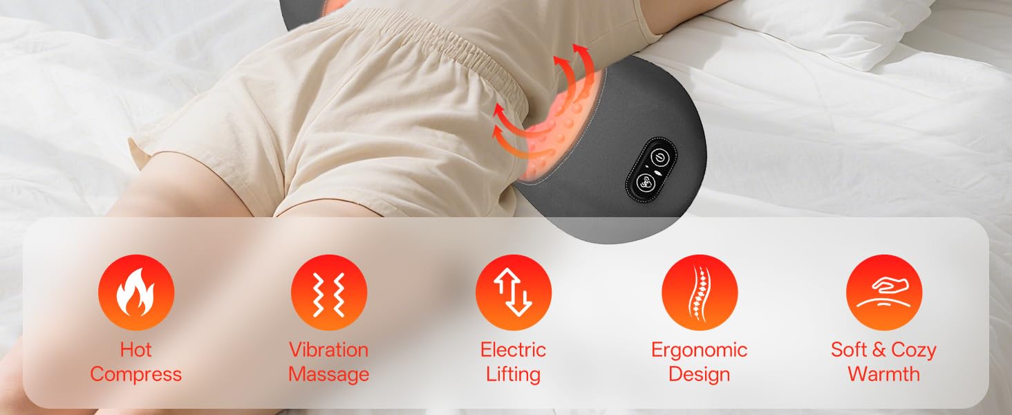 Product Benifits
