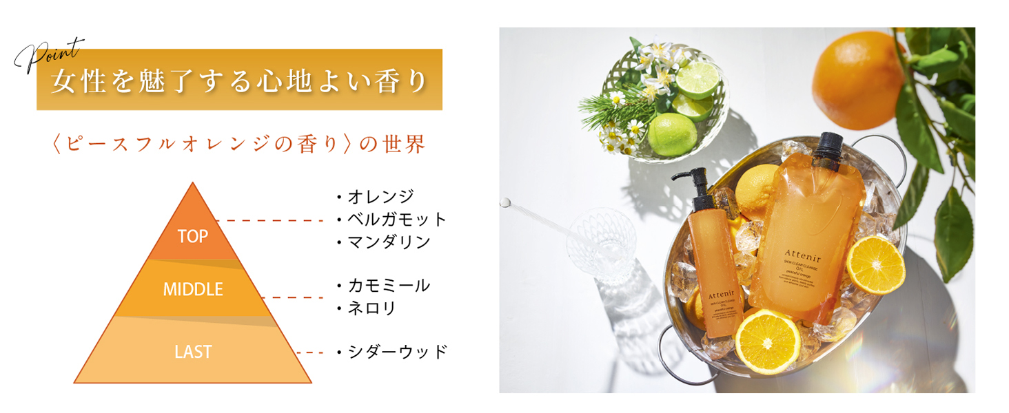 アテニア スキンクリアクレンズ オレンジ