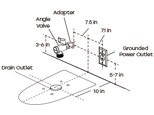 Small manufacture image 2